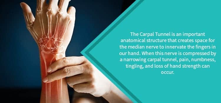 How to Prevent Carpal Tunnel & Wrist Pain