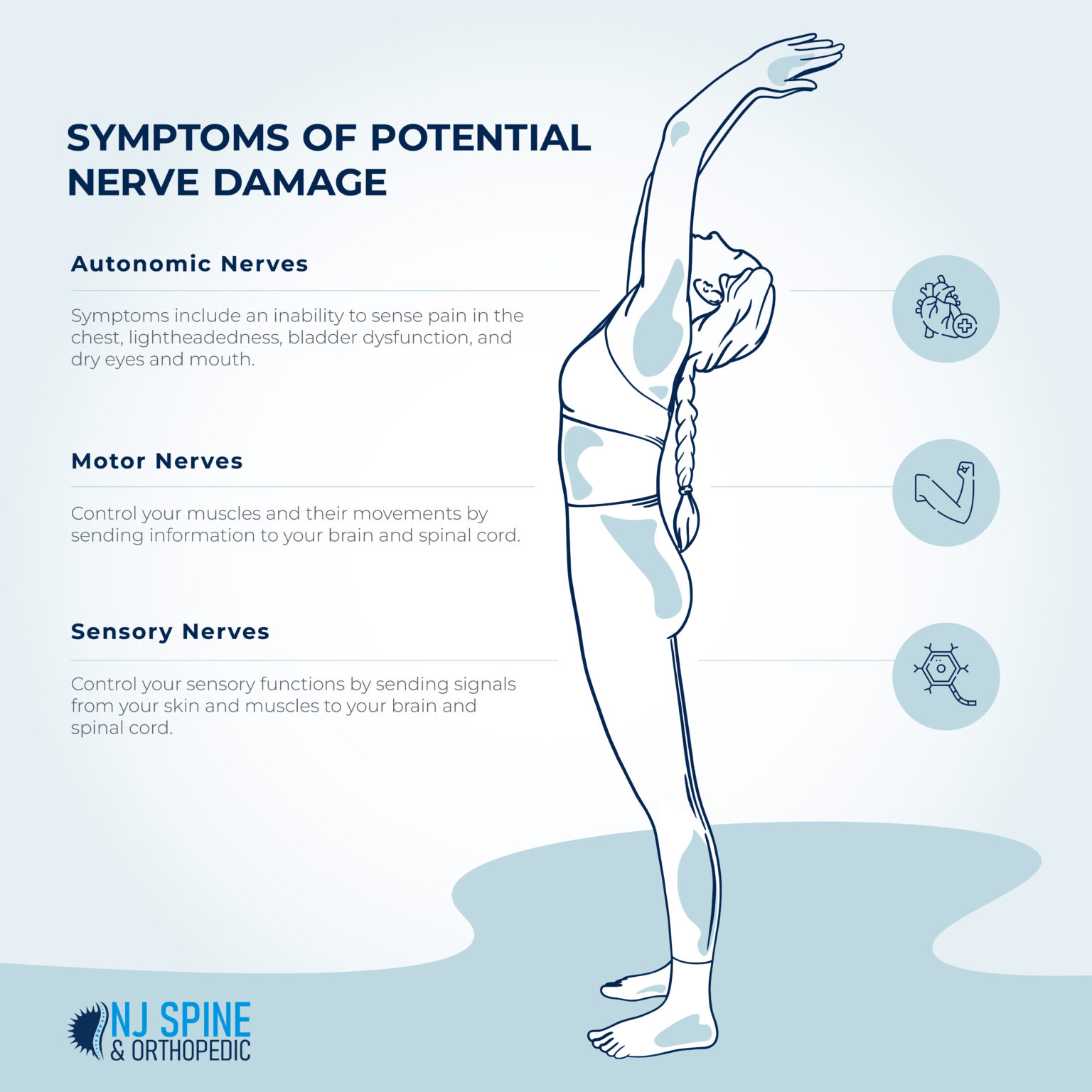 Early Signs of Nerve Damage | NJ Spine & Ortho